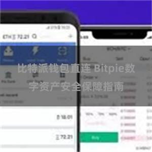 比特派钱包直连 Bitpie数字资产安全保障指南