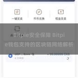 Bitpie安全保障 Bitpie钱包支持的区块链网络解析