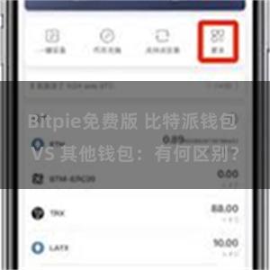 Bitpie免费版 比特派钱包 VS 其他钱包：有何区别？