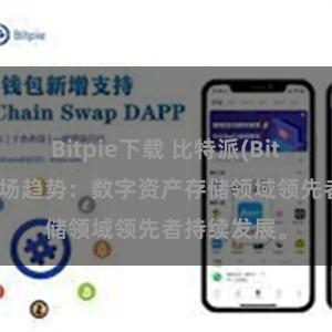 Bitpie下载 比特派(Bitpie)钱包市场趋势：数字资产存储领域领先者持续发展。