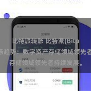 比特派转账 比特派(Bitpie)钱包市场趋势：数字资产存储领域领先者持续发展。